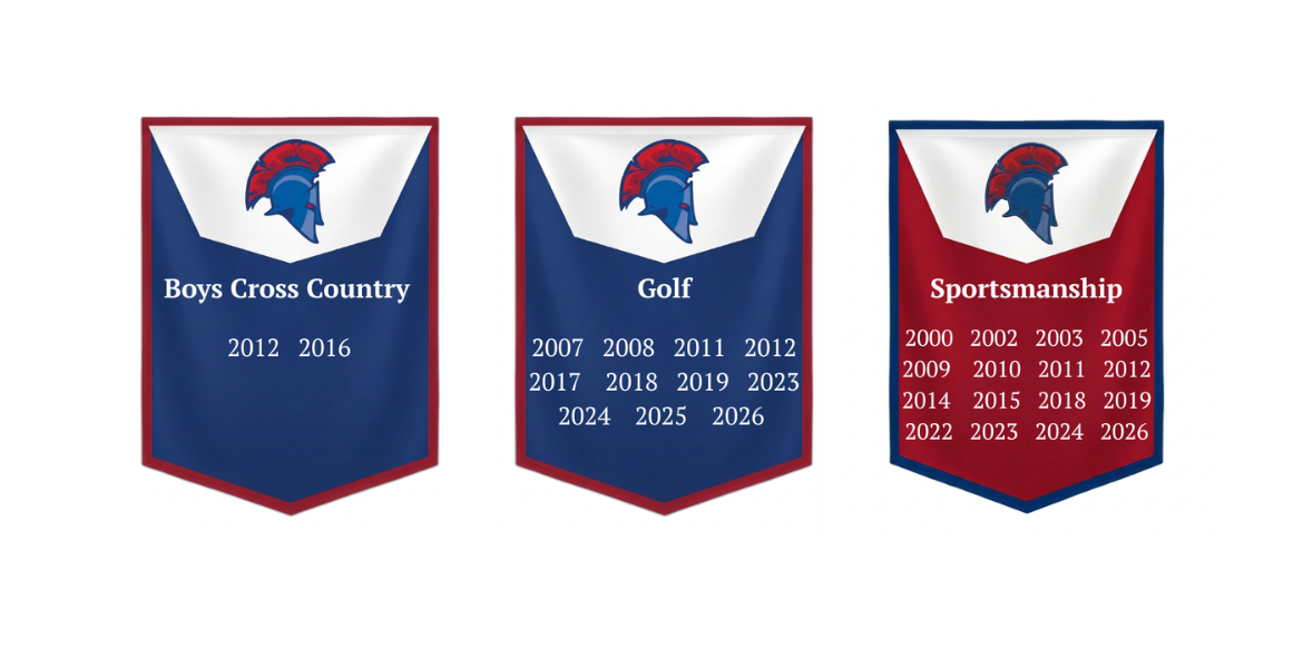 championship banner 3